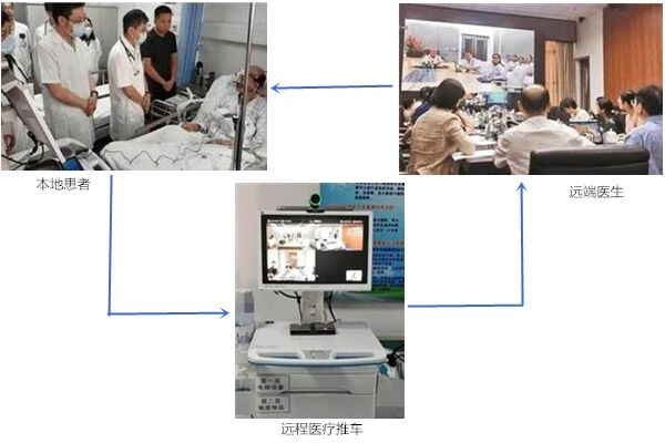 sunbetR5L工业PC，医疗推车背后的硬核产品